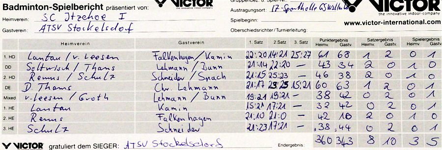 SC Itzehoe, SCI-Badminton