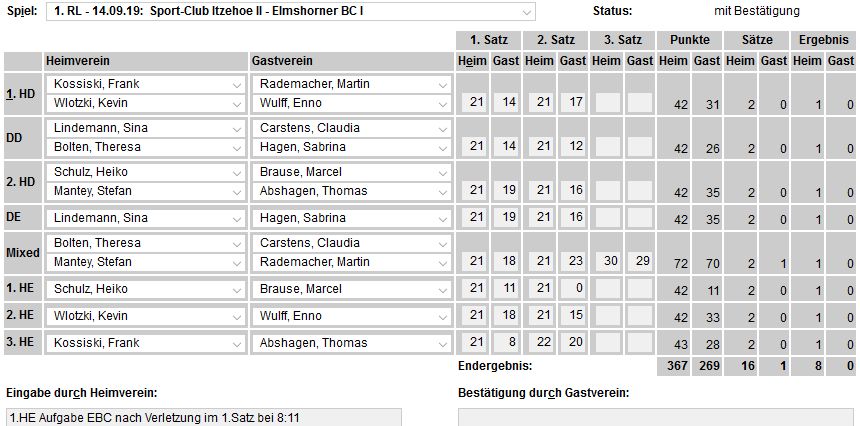 SC Itzehoe, SCI-Badminton