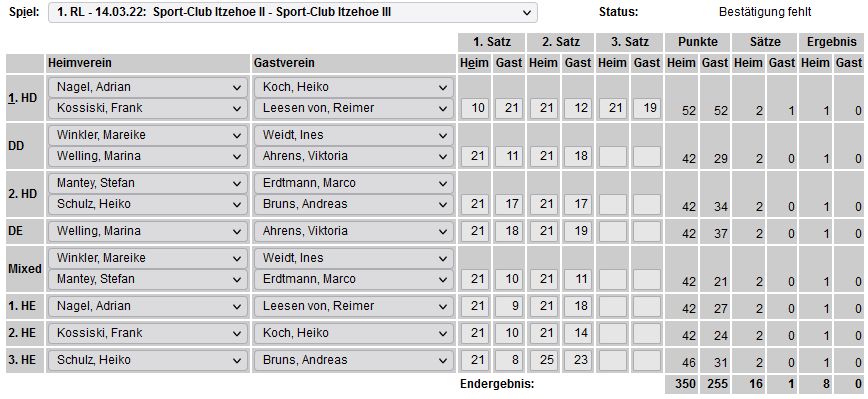 SC Itzehoe, SCI-Badminton