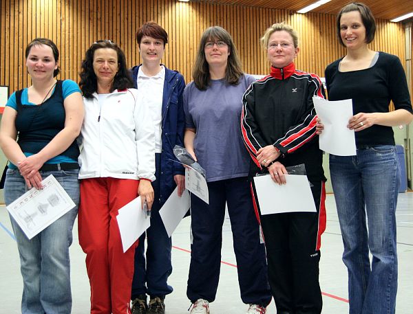 2. Badminton-Kreisrangliste des KBV West am 27.04.2008 in Itzehoe